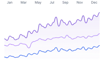 soporte para talleres mecánicos